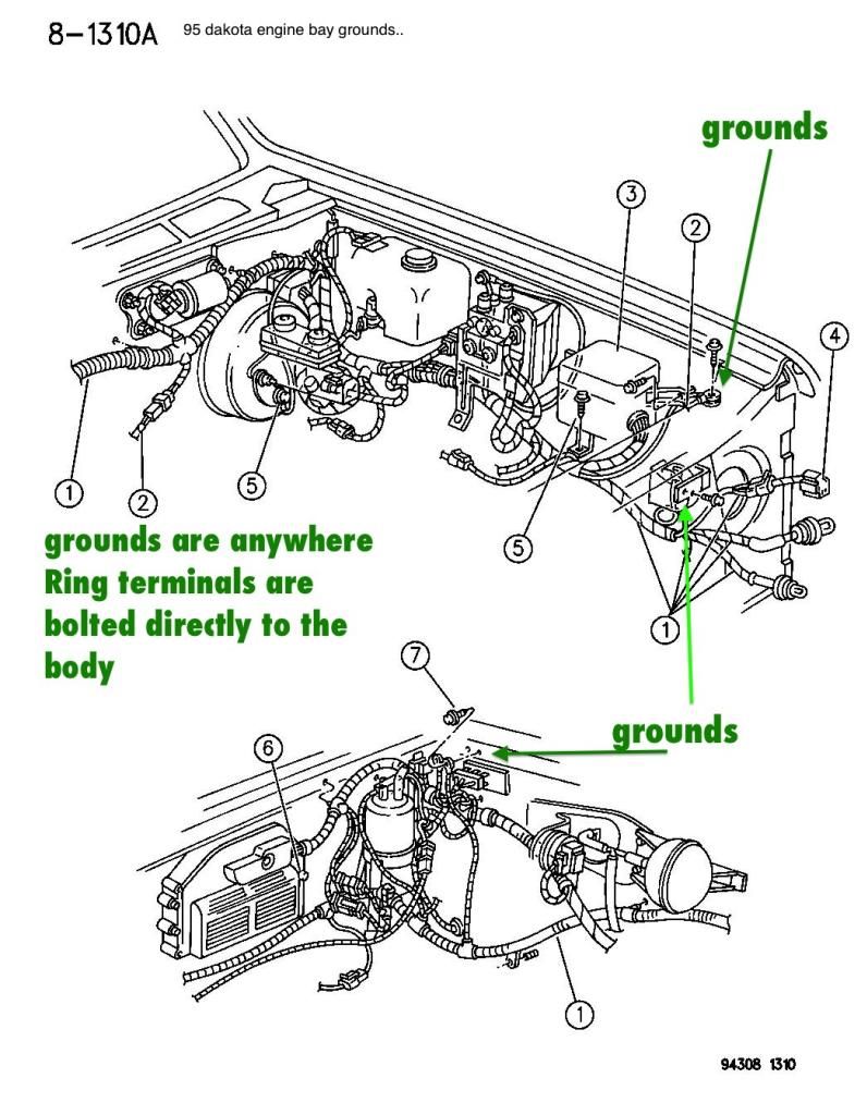 Ground wires for the cluster, 1995 Dodge Dakota? r/MechanicAdvice